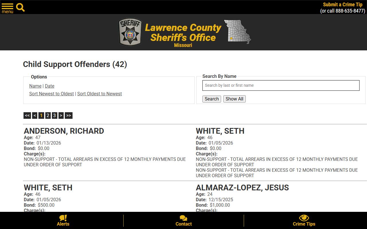 Lawrence County child support warrants list bench warrants